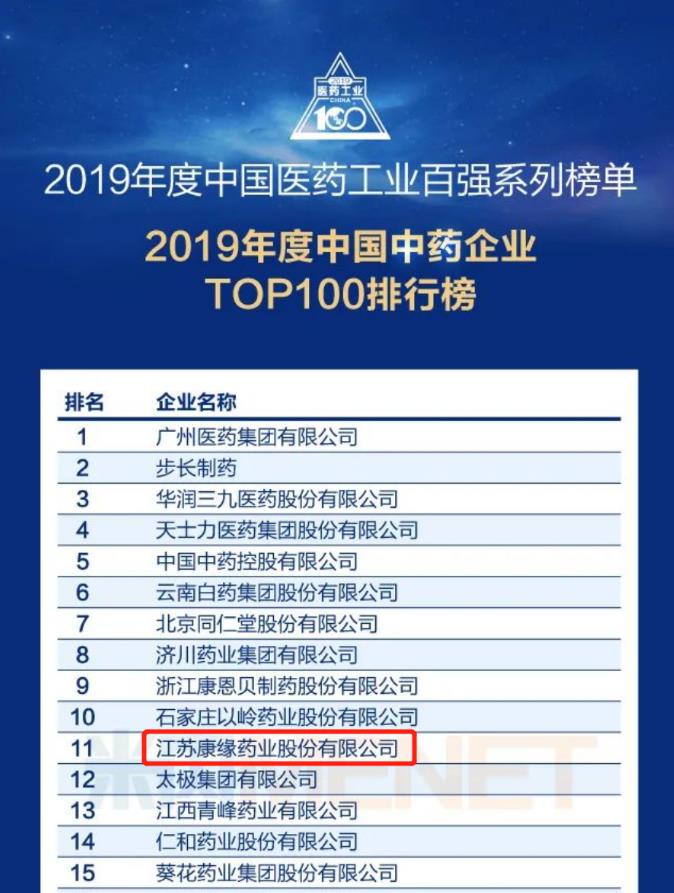 JDB电子平台药业位列“中国中药企业TOP100排行榜”第11位！